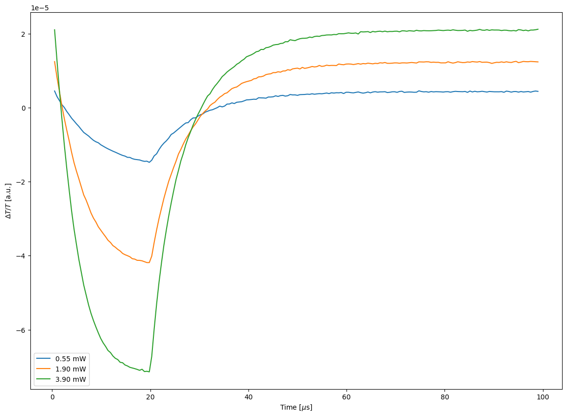 ../_images/examples_TAS_fit_BT_model_fake_7_0.png