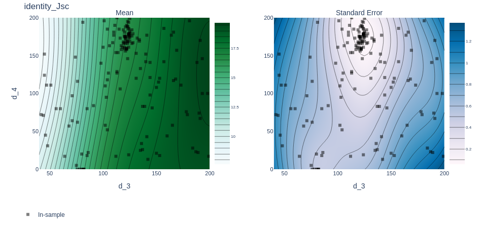 ../_images/examples_TM_AVT_Jsc_MO_custom_func_17_1.png