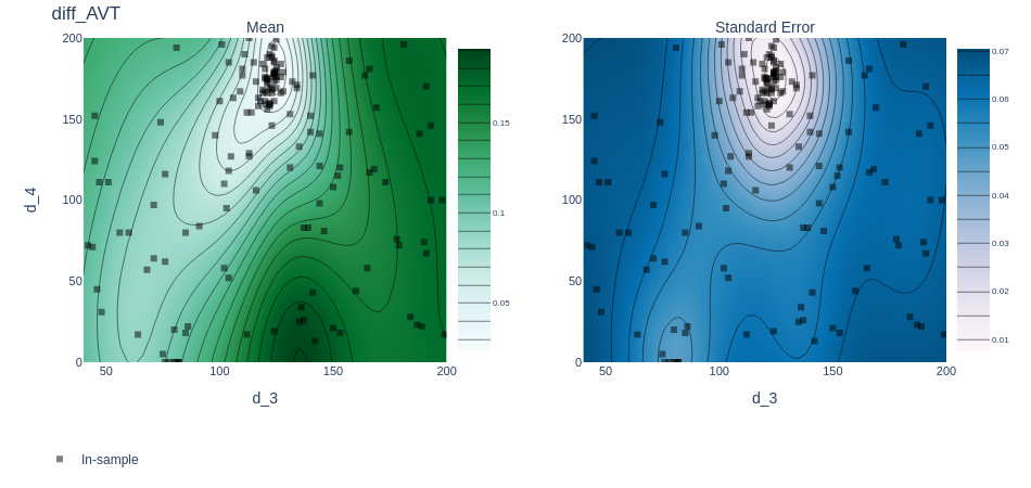 ../_images/examples_TM_AVT_Jsc_MO_custom_func_17_3.png